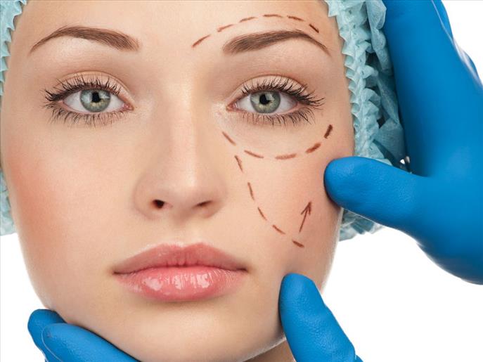 Guidelines For Cosmetic Surgery